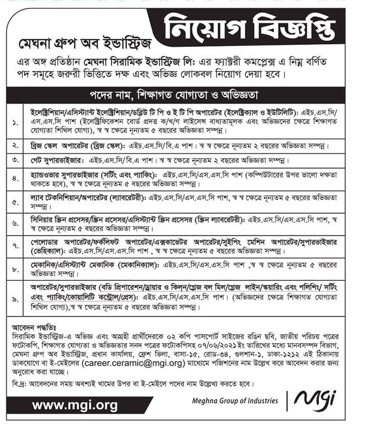Meghna group jobs for Meghna Ceramic Industries