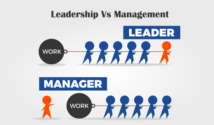 Leadership VS Management