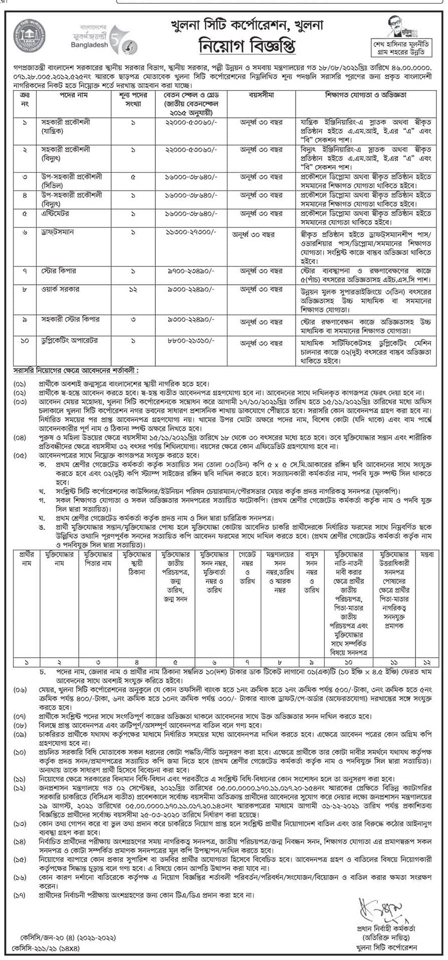 Khulna City Corporation Job Circular