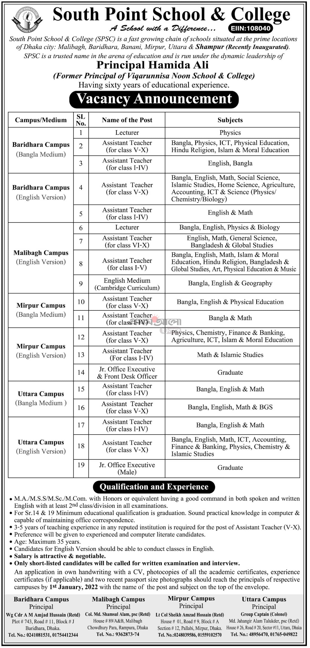 South Point School & College Job Circular