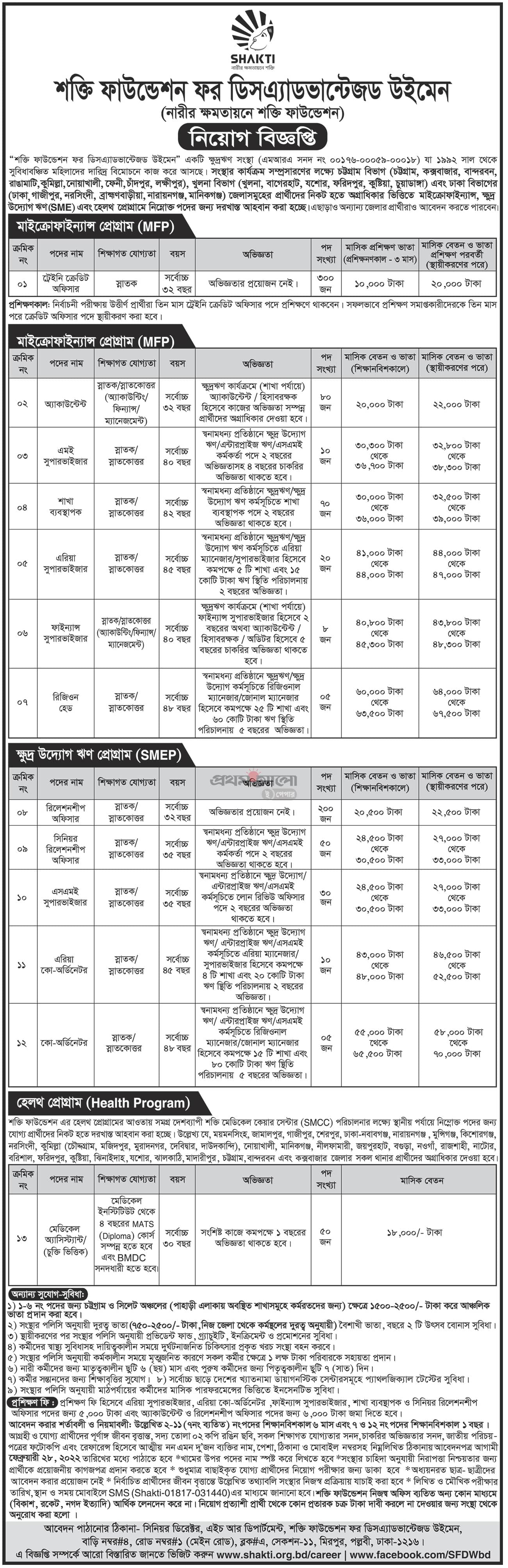 Shakti Foundation Job Circular