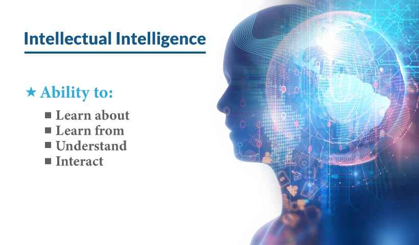 Intellectual Intelligence in personal and professional life