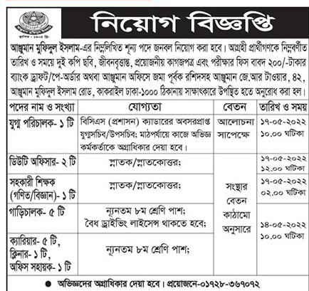 Job in Anjuman Mufidul Islam