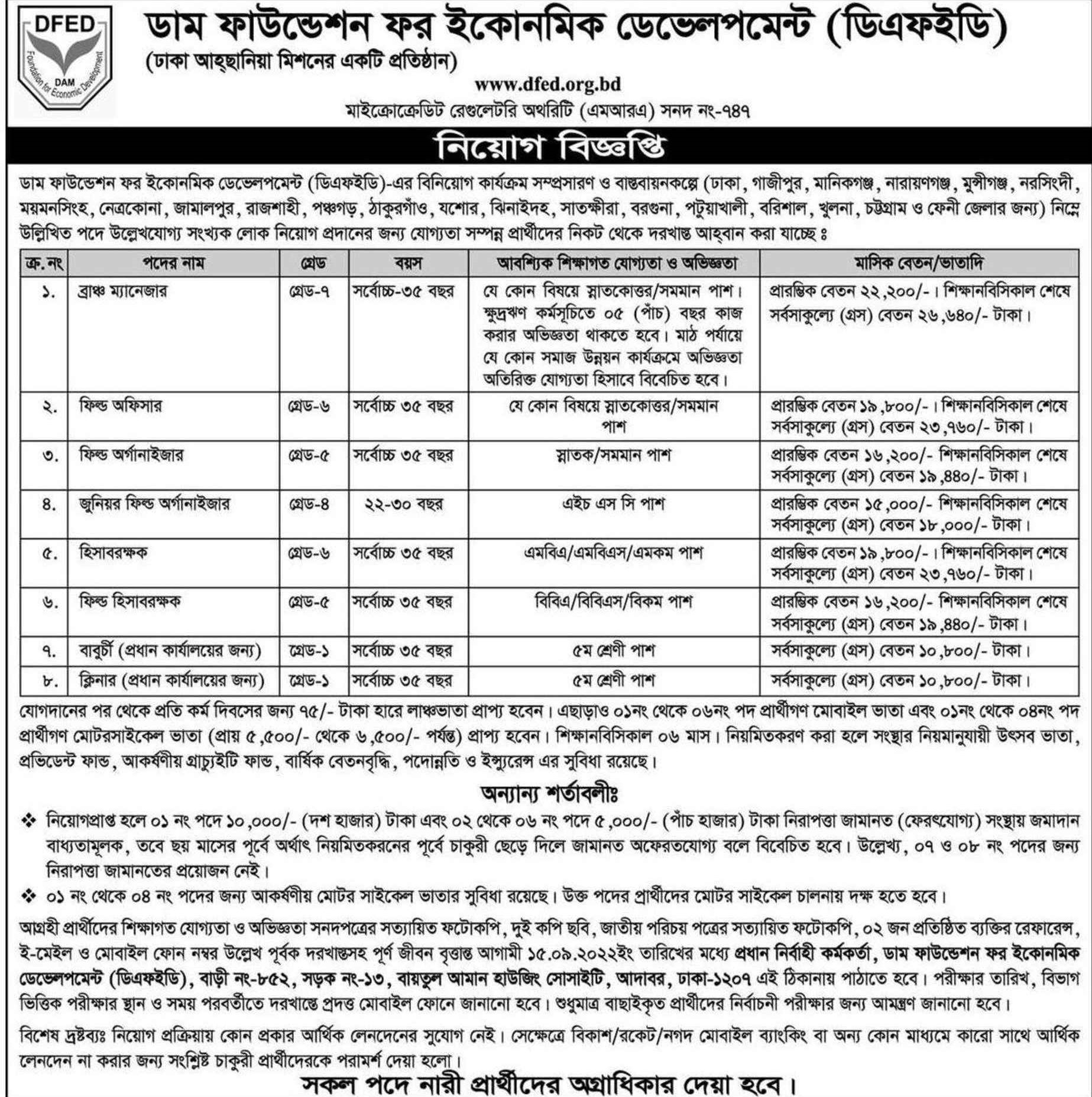 DAM Foundation Job Circular