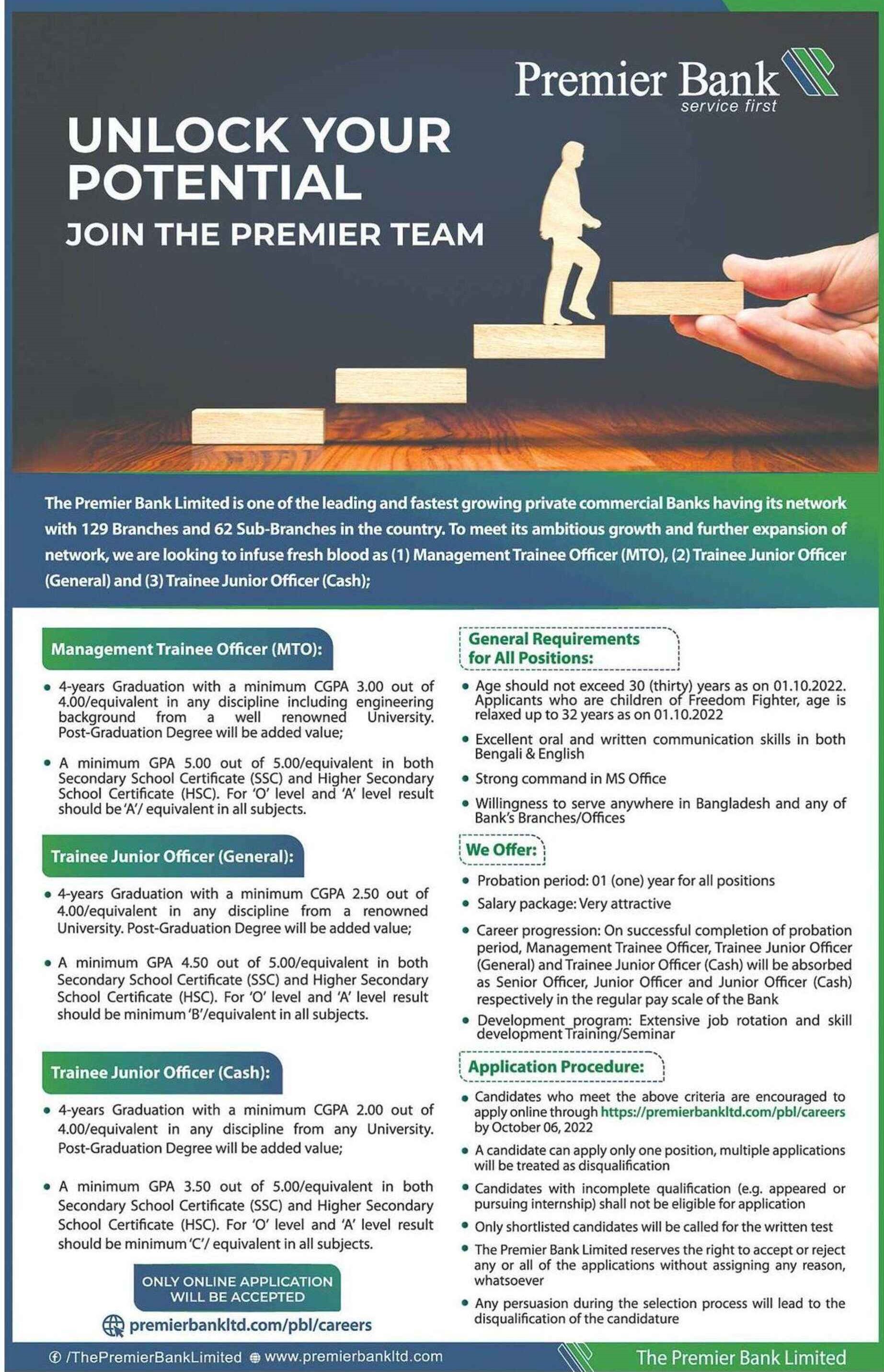 Premier Bank Career Premier Job Circular