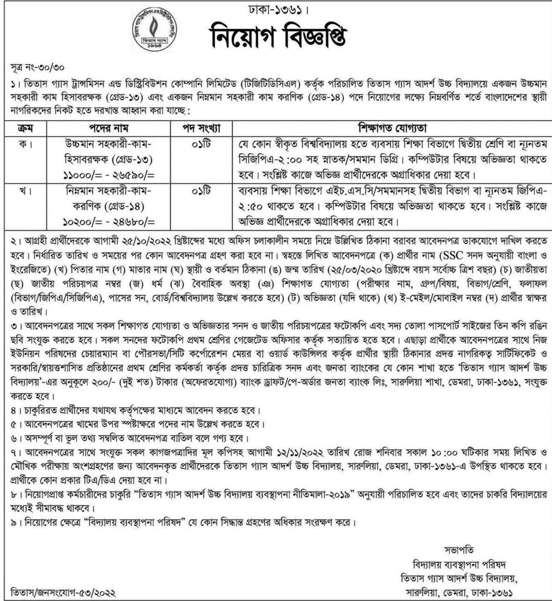 Titas Gas Job Circular for different positions