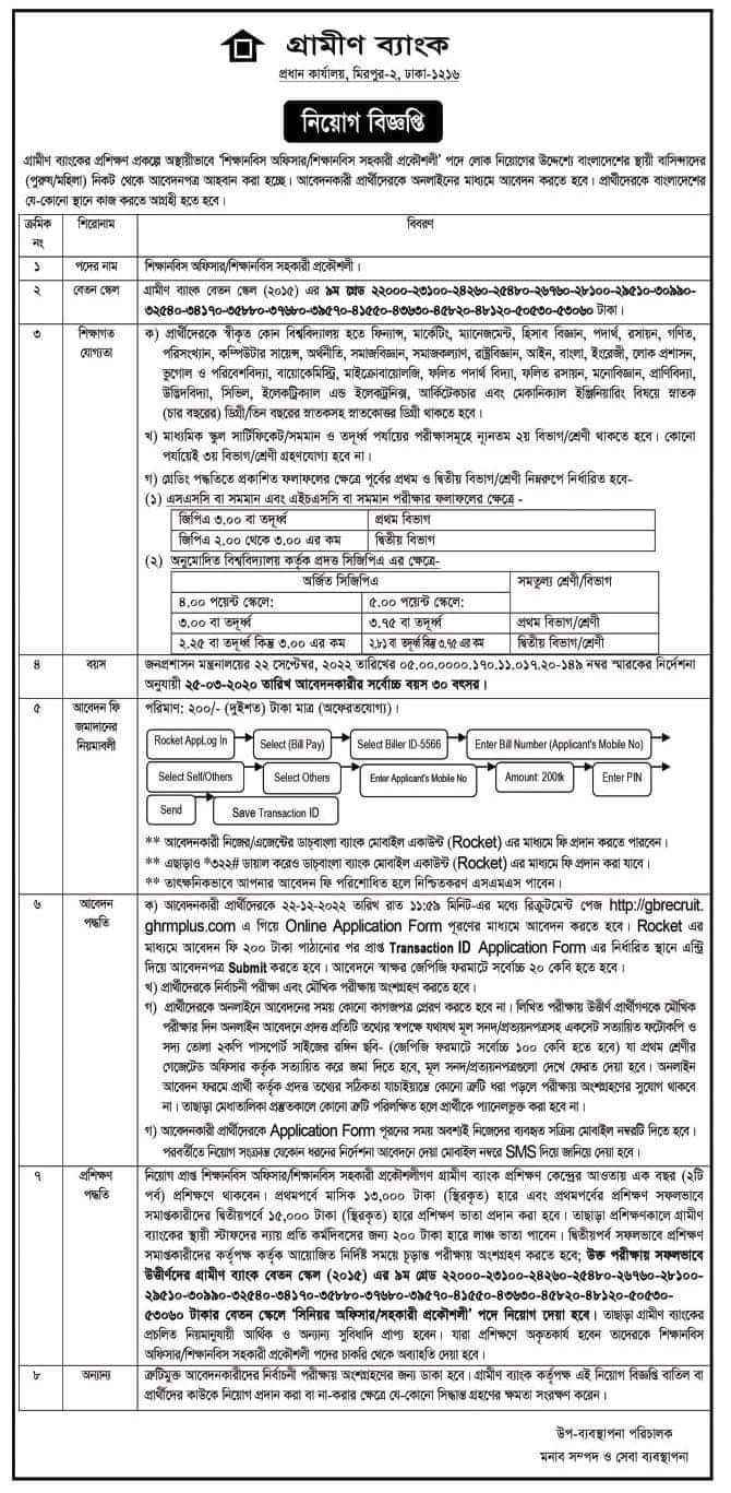 Grameen Bank job for Probationary Officer