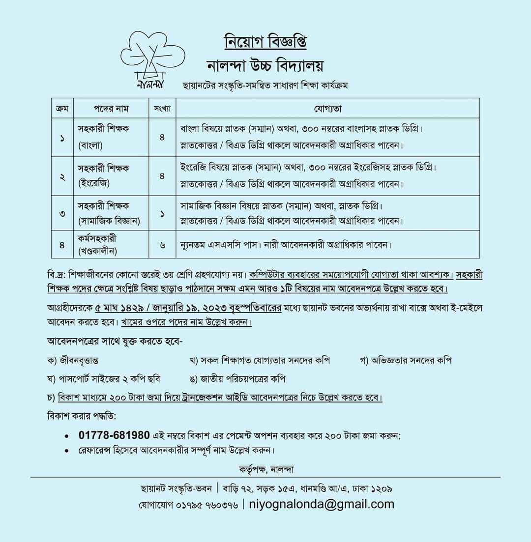 Job in Dhaka in Nalonda High School