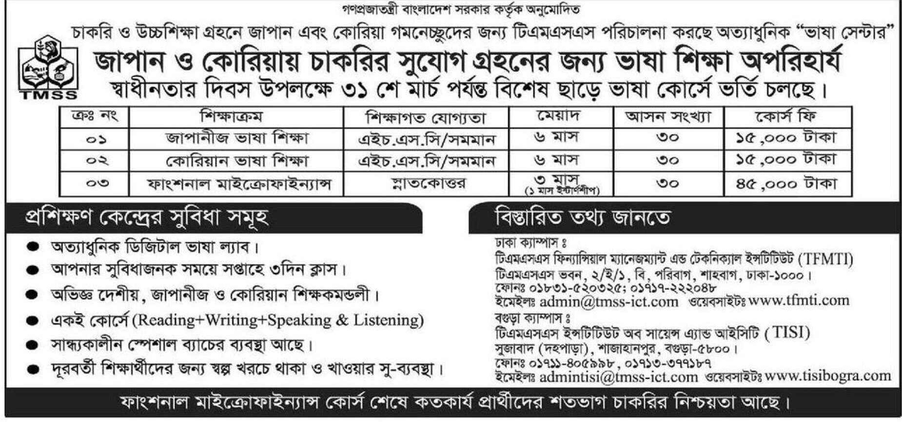 Microfinance Training Course