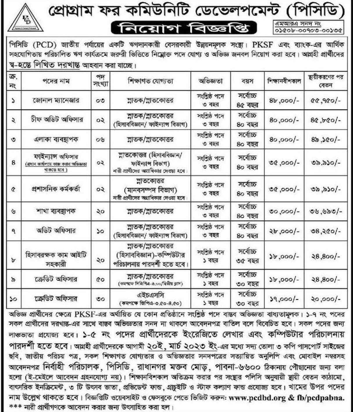 NGO jobs in Bangladesh