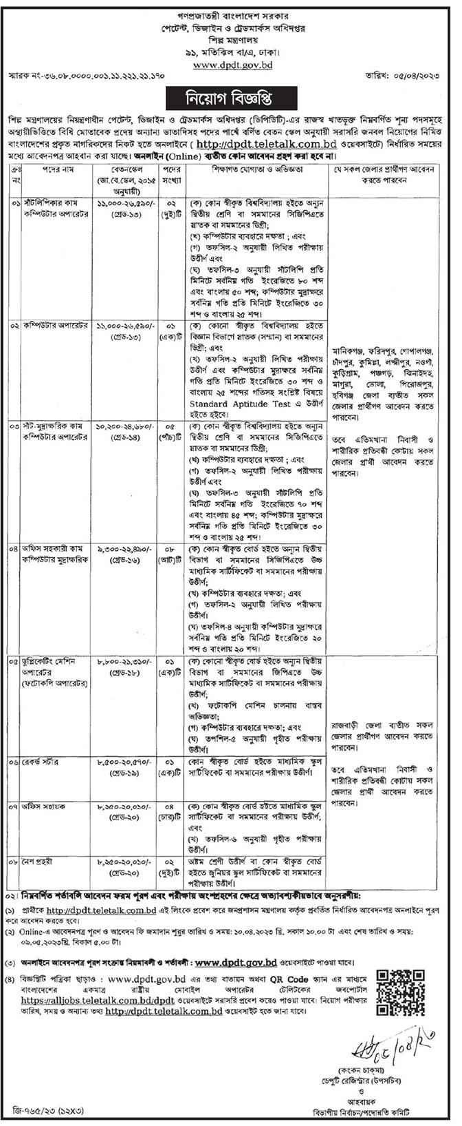 Department of patents designs and trademarks (DPDT) Job Circular