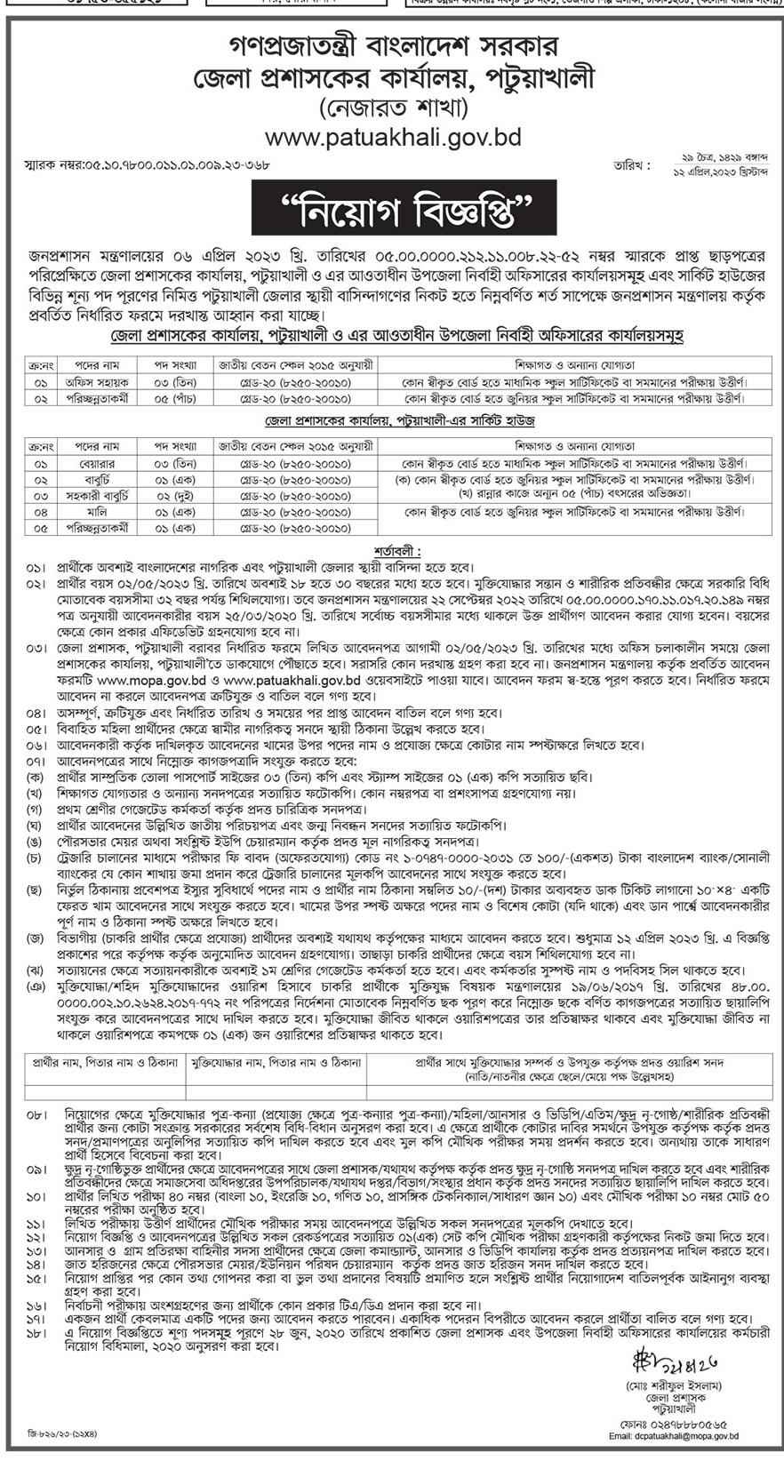 Jobs in Patuakhali District