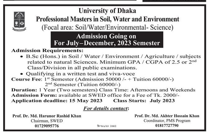 Masters in Soil Water and Environment