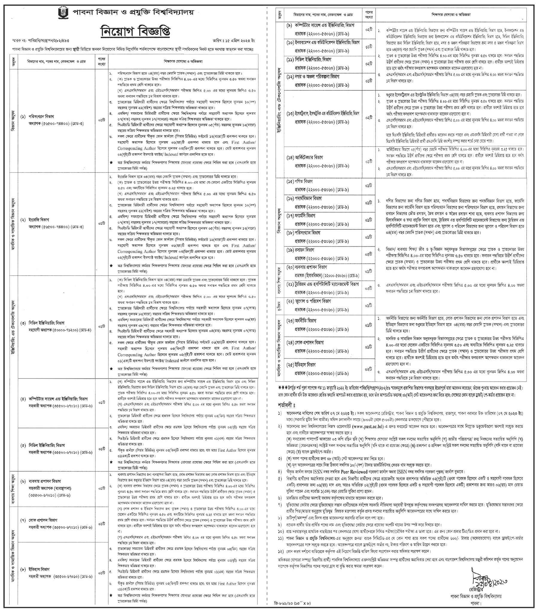 Pabna University of Science and Technology (PUST) Job Circular 