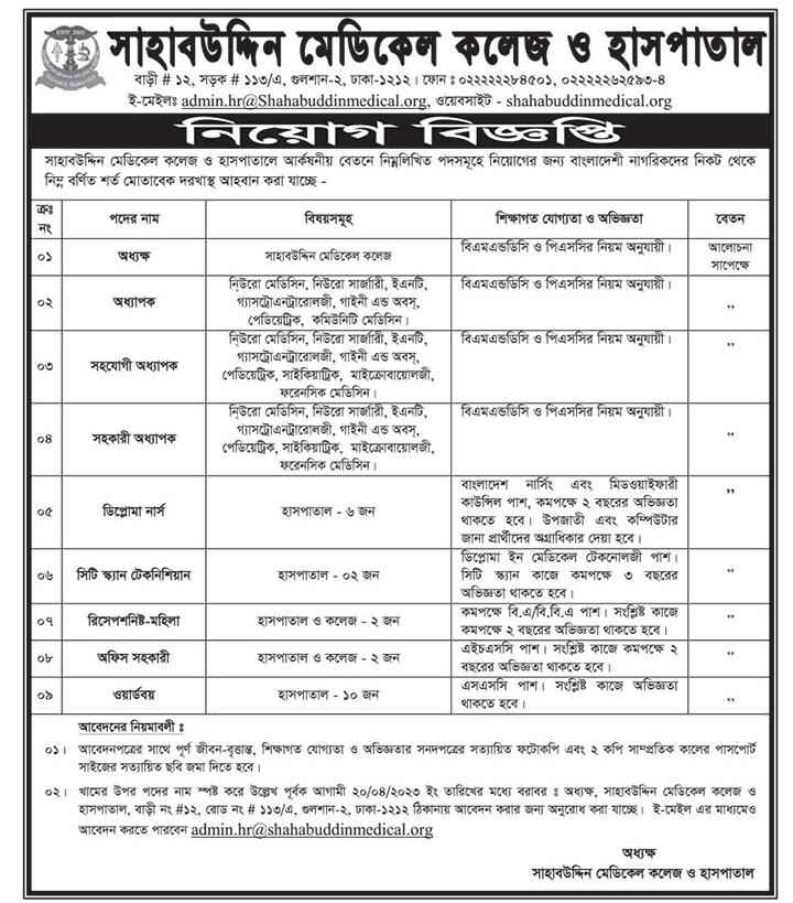 Shahabuddin Medical College Hospital Job Circular