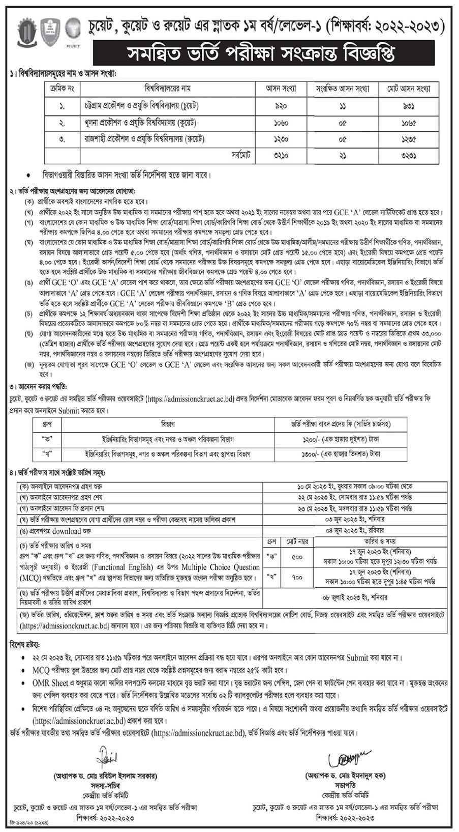 CUET Admission | KUET Admission | RUET Admission