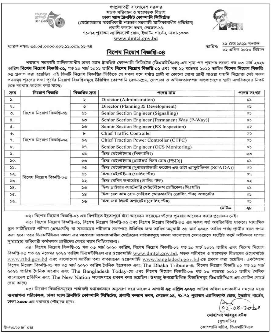 DMTCL Job Circular