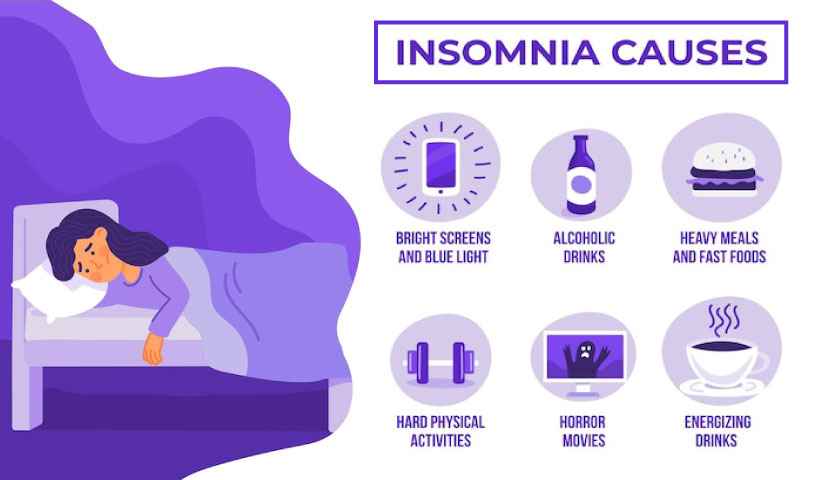 Insomnia Causes