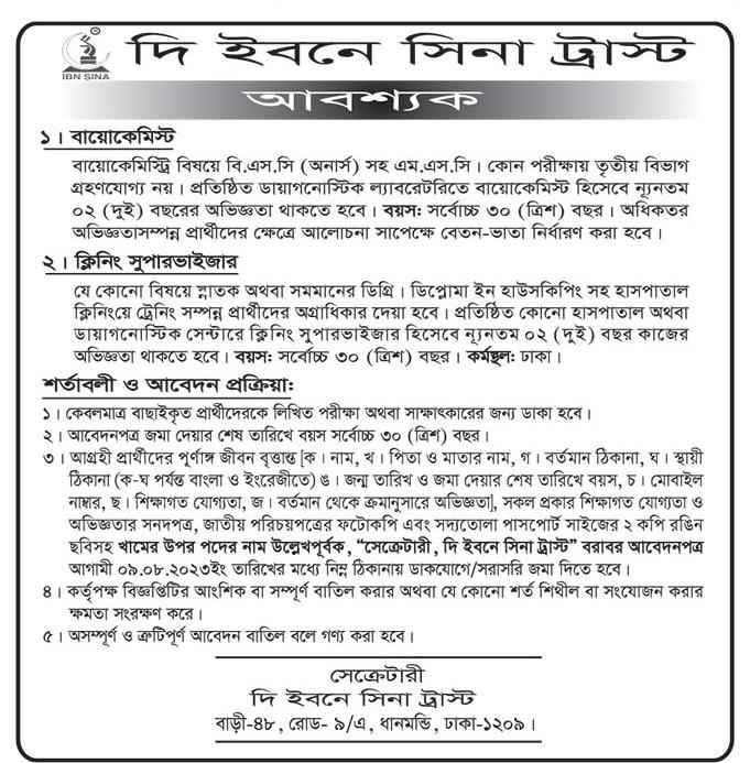 Ibn Sina Job circular for different positions