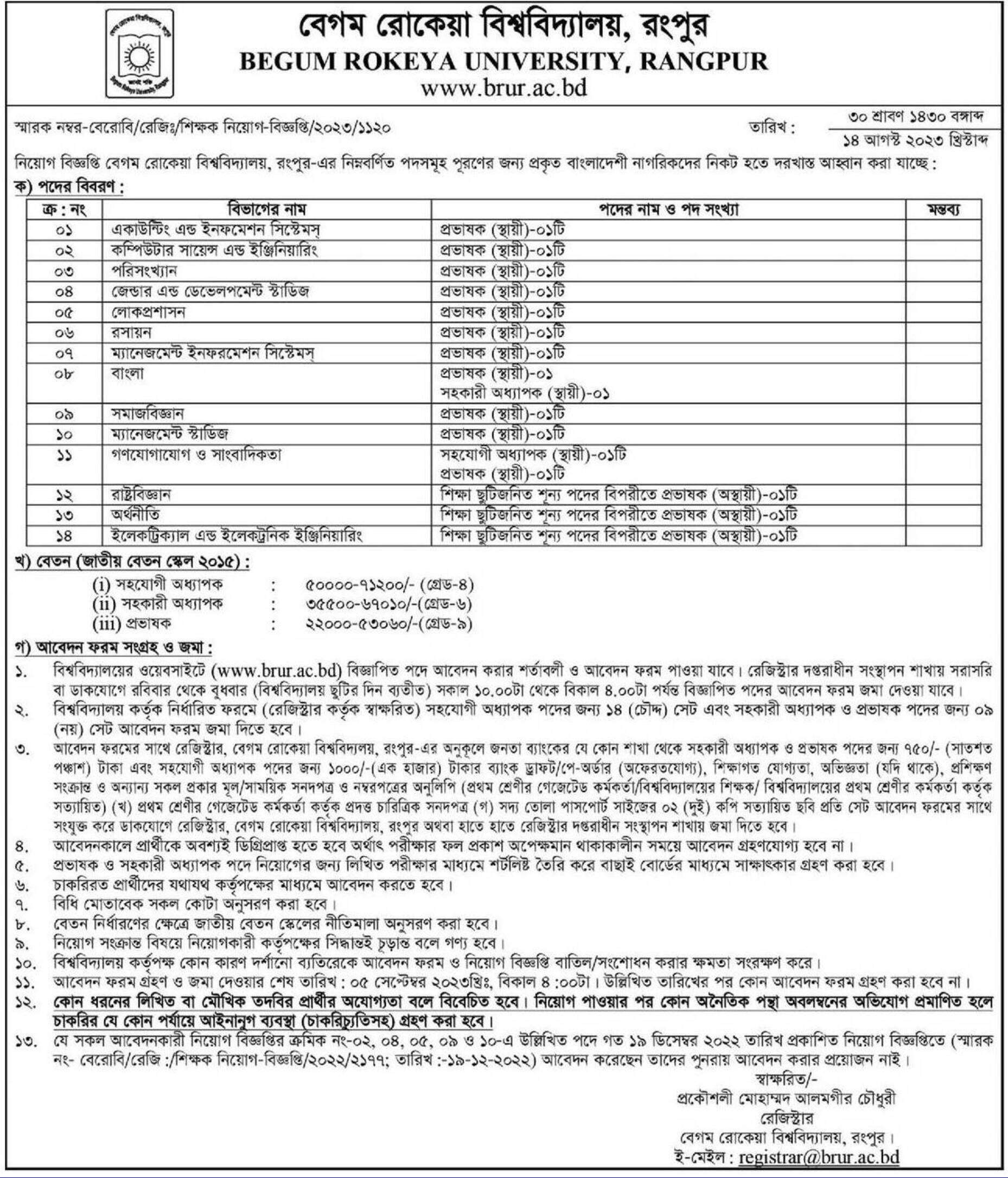 Job Circular of Begum Rokeya University | Begum Rokeya University Job Circular