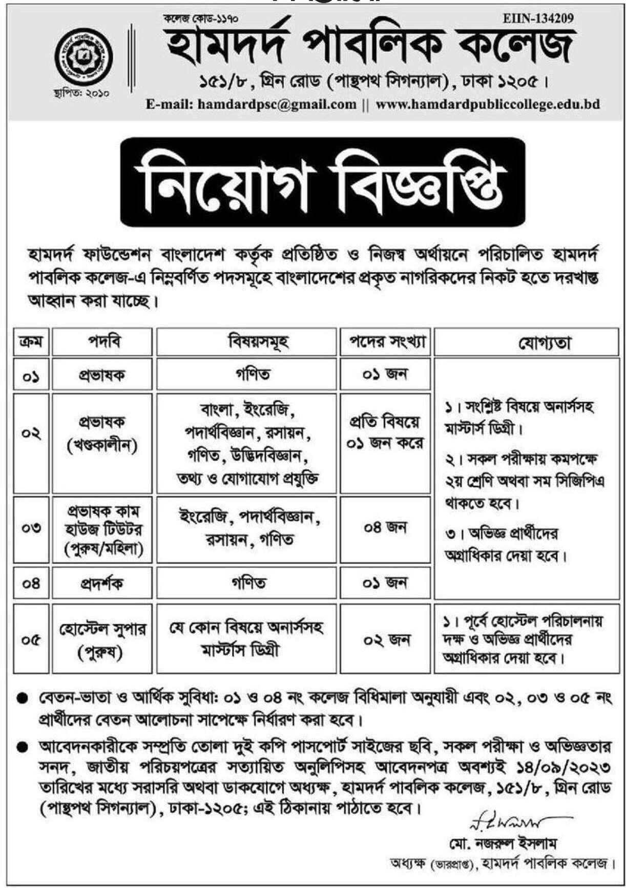 Hamdard Public College Job Circular