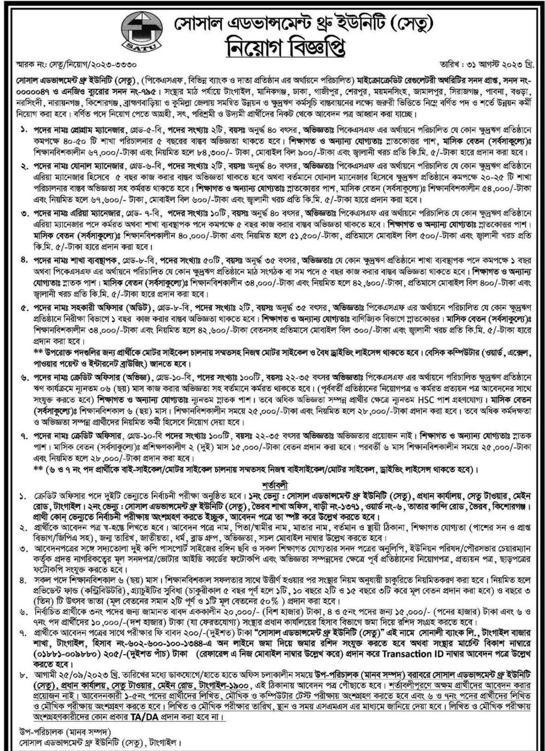 SATU NGO Job Circular