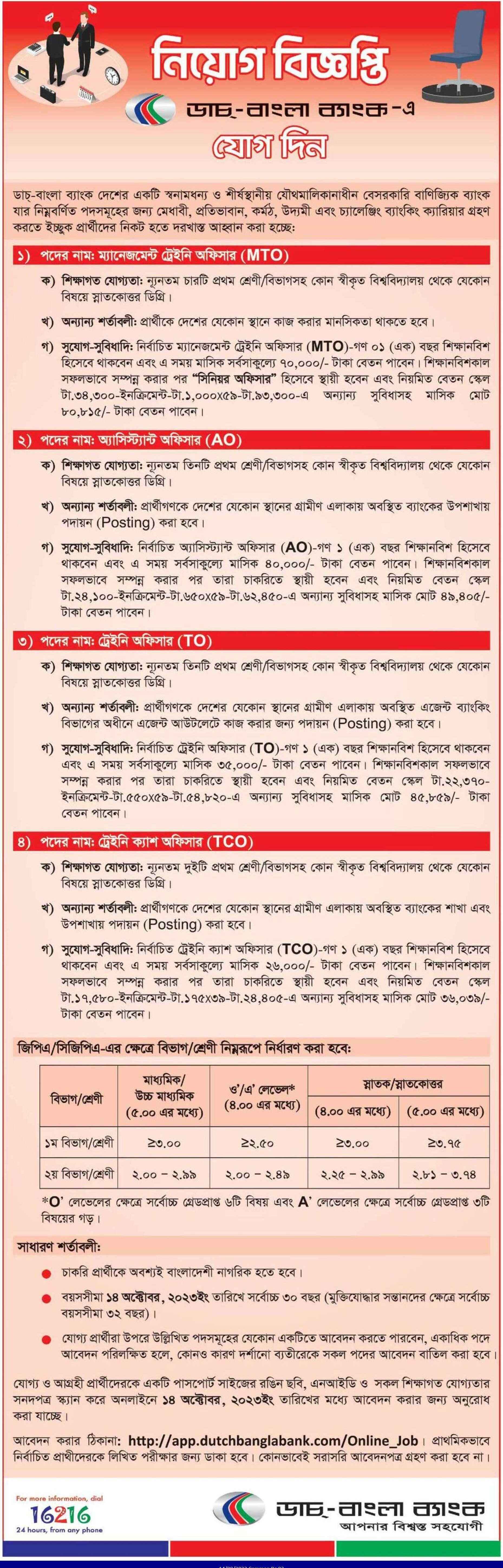 Dutch Bangla Bank (DBBL) Management Trainee Program