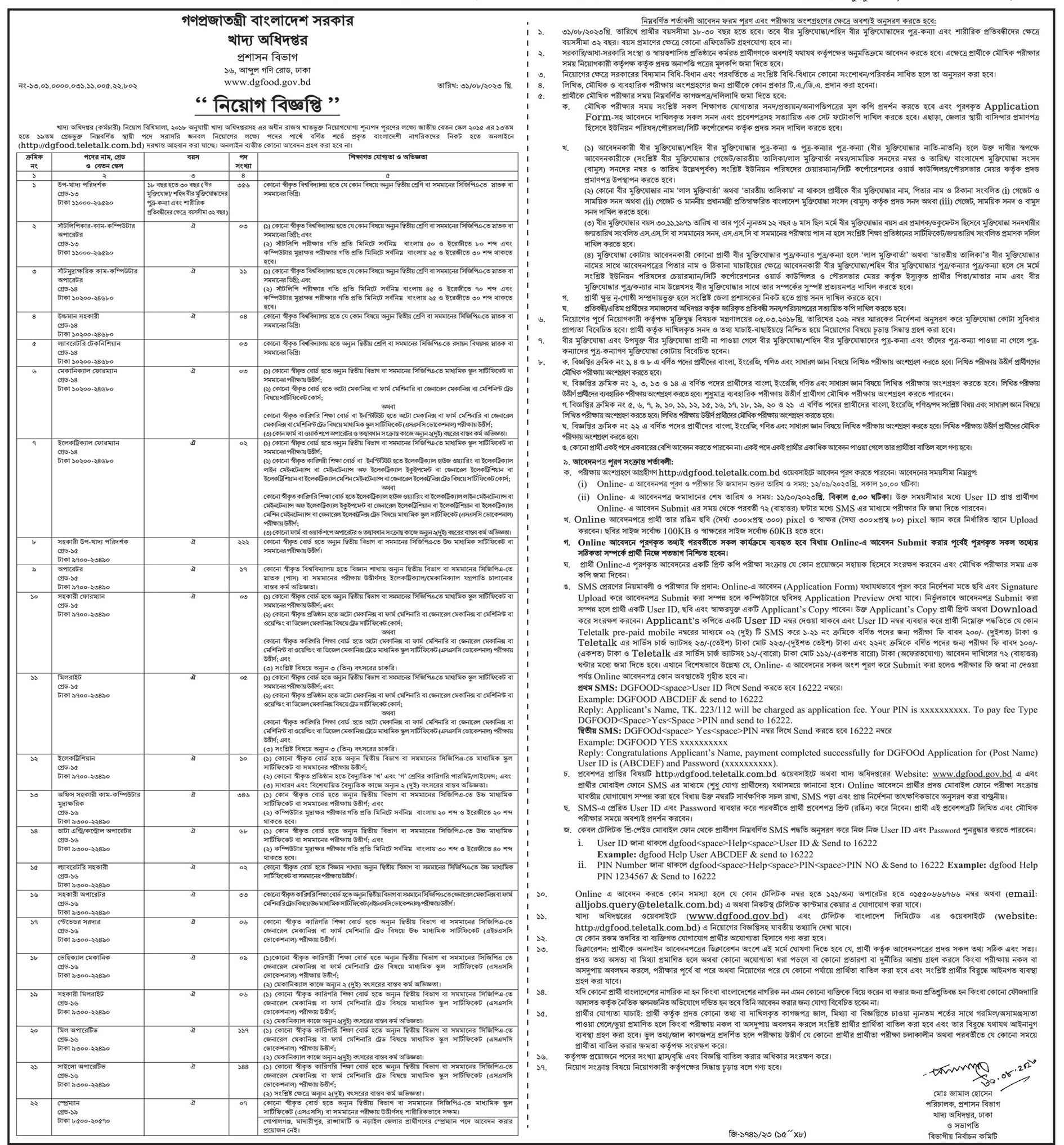 Ministry of Food Job Circular