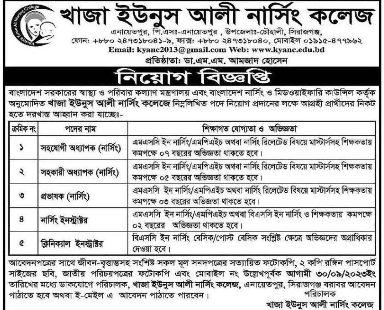 Nursing job circular for Khwaja Yunus Ali Nursing College