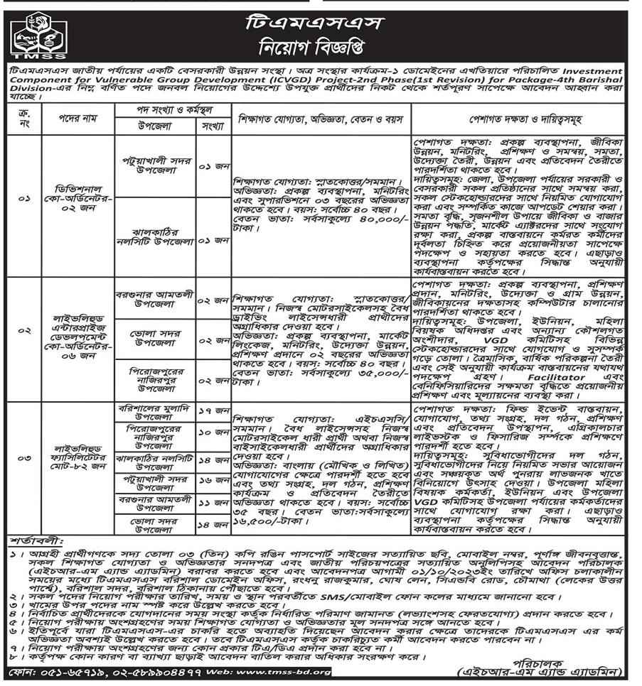 TMSS Job Circular