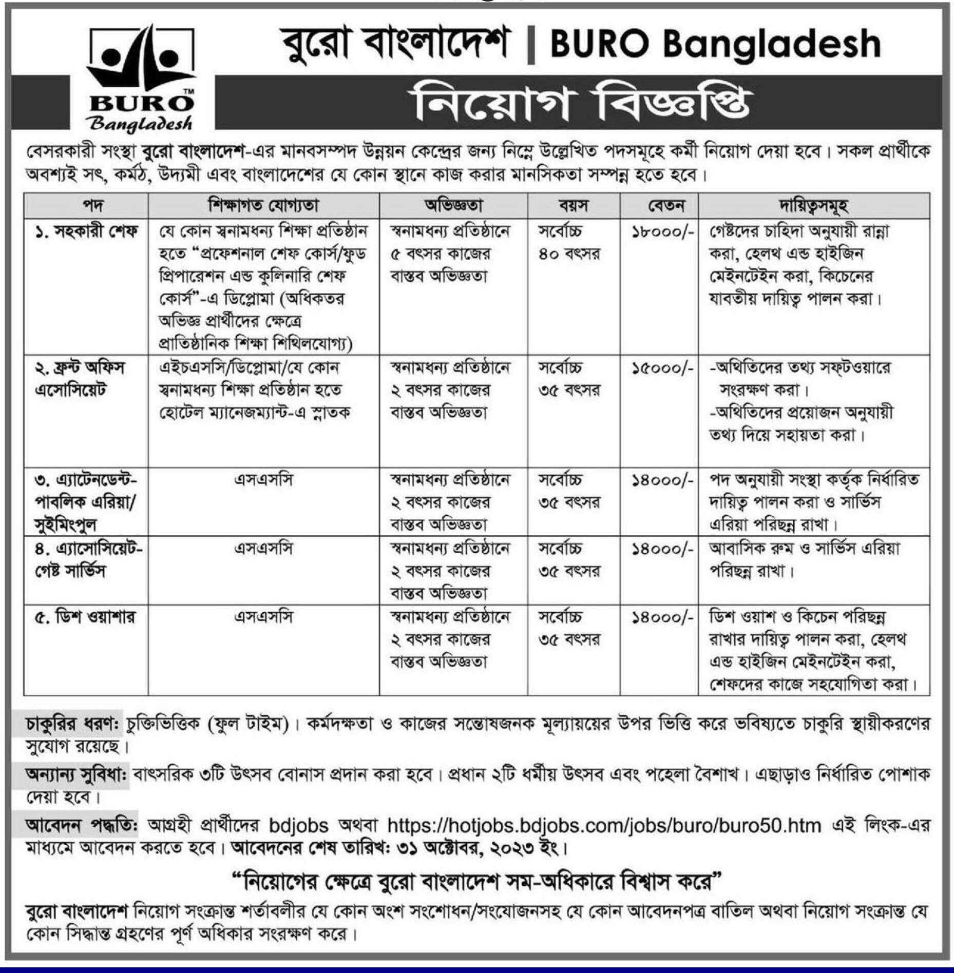 BURO Bangladesh Job Circular