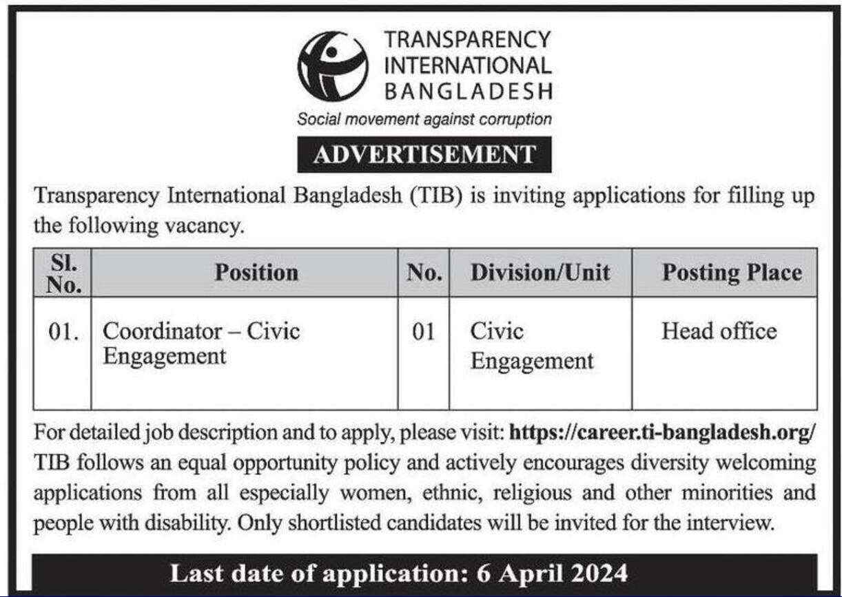 International NGO jobs in Bangladesh | TIB Jobs