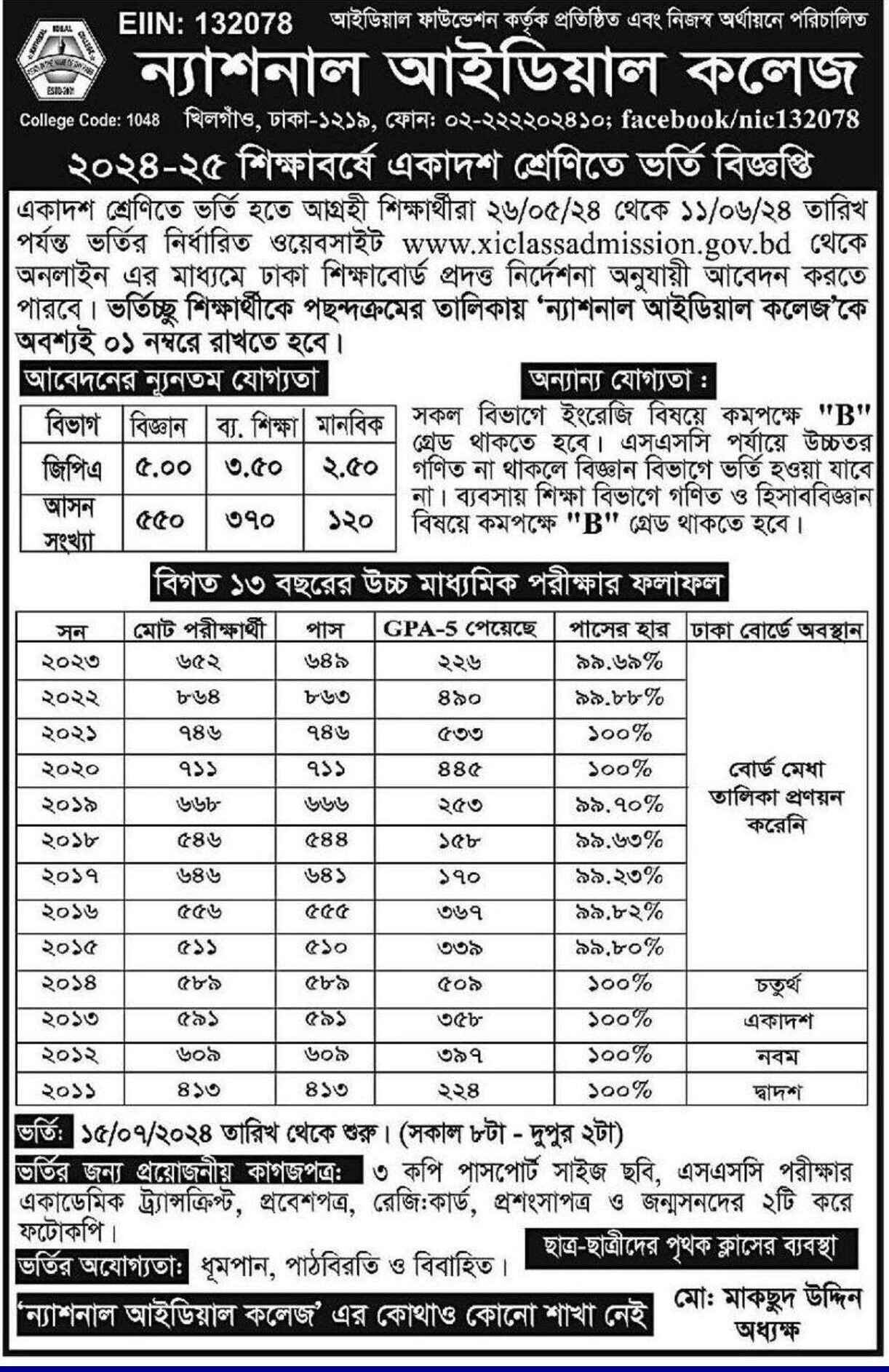Khilgaon National Ideal College Admission Circular
