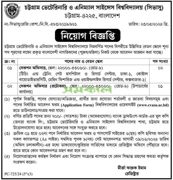 CVASU Job Circular | Chattogram Veterinary and Animal Science University Job Circular