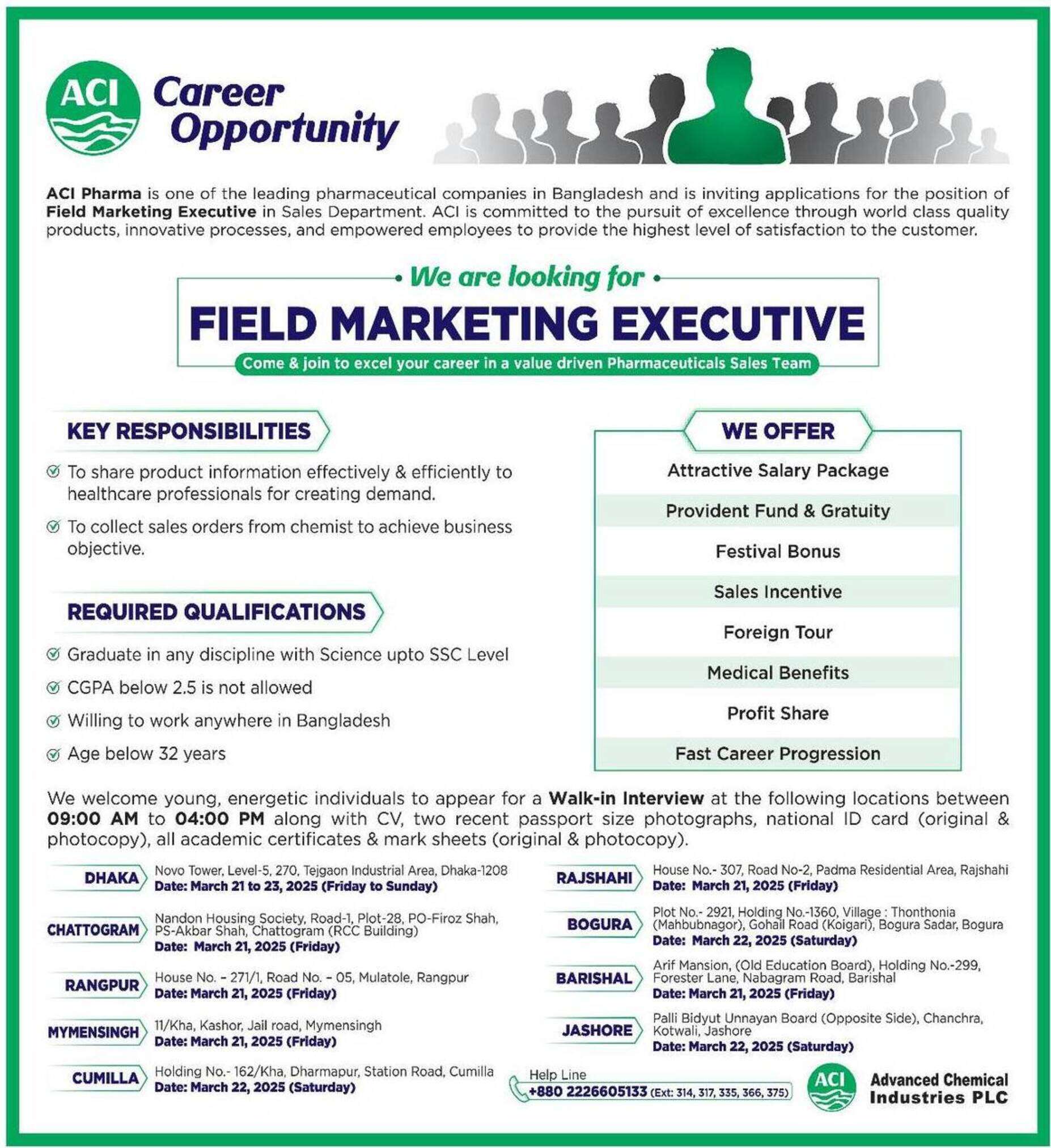 ACI Pharma  Job Circular in Sells and Marketing