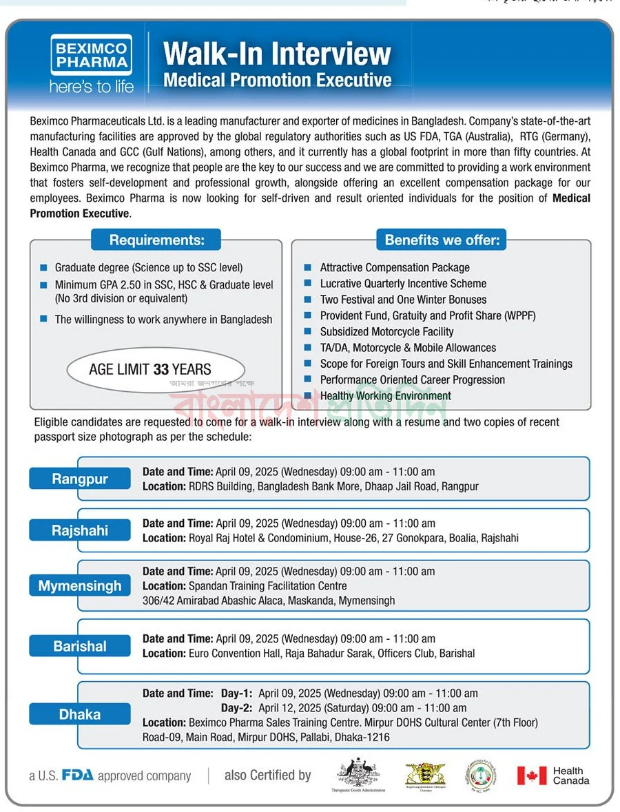 Beximco Pharma Job Circular