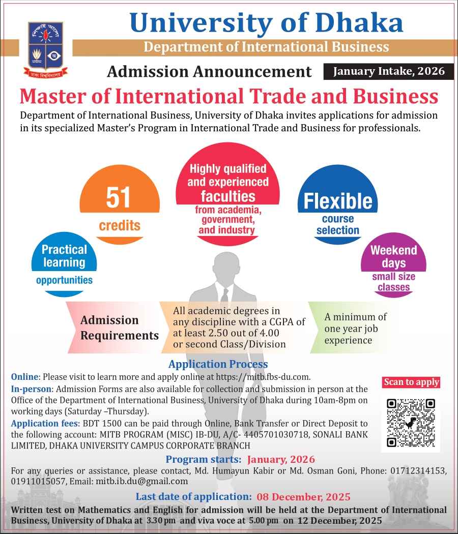 Masters in International Trade and Business