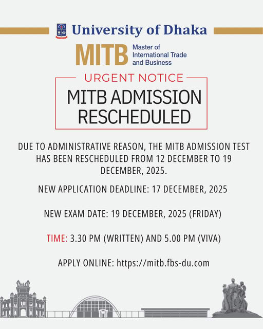 Masters in International Trade and Business